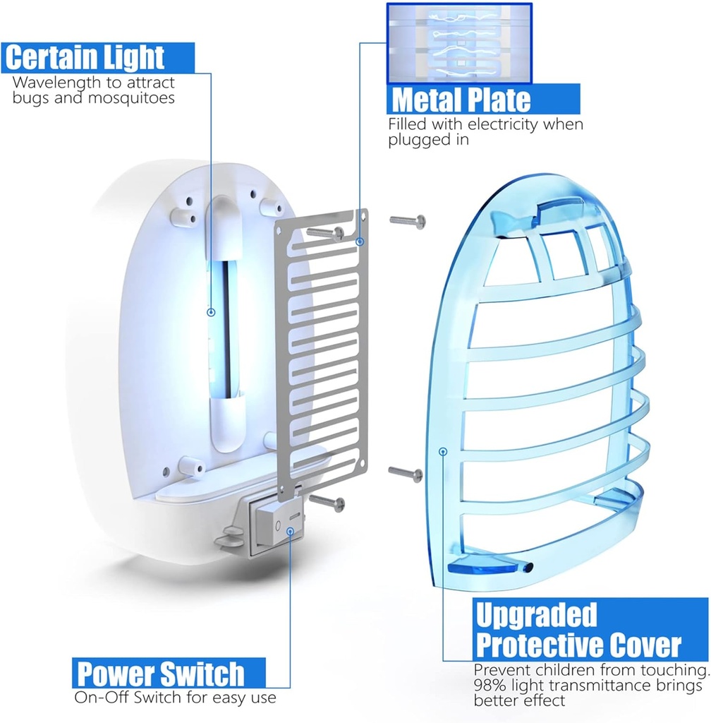 bug-zapper-indoor-electronic-fly-trap-in-2.jpg