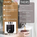btat--cold-brew-coffee-maker-1-gallon-ma-5.jpg