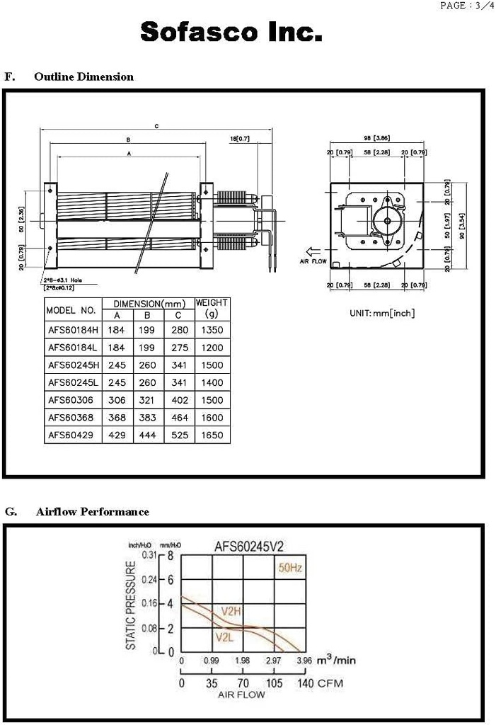 ac-cross-flow-fan-afs60245v2b-4.jpg