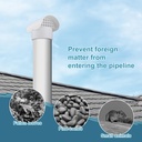 4-inch-vent-cap-radon-pvc-vent-cap-for-r-3.jpg
