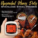 nutrichef-bluetooth-meat-thermometer-for-3.jpg
