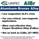 cs-unitec-non-sparking-crow-bar-7-lbs-tu-3.jpg