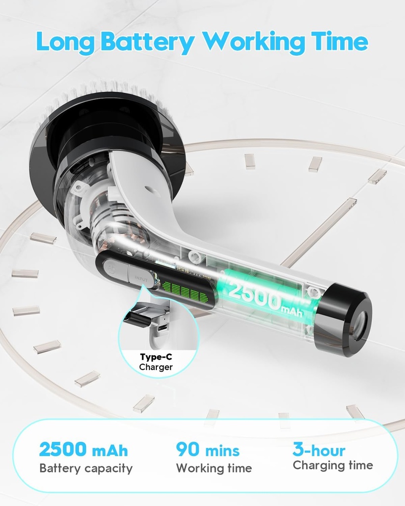 electric-spin-scrubber-for-cleaning-bath-2.jpg