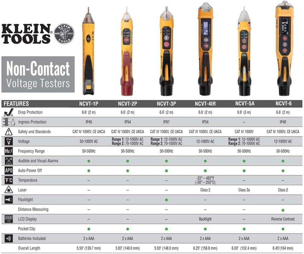 klein-tools-ncvt3p-dual-range-non-contac-3.jpg