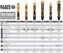 klein-tools-ncvt3p-dual-range-non-contac-3.jpg