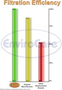 envirocare-replacement-hepa-vacuum-clean-3.jpg