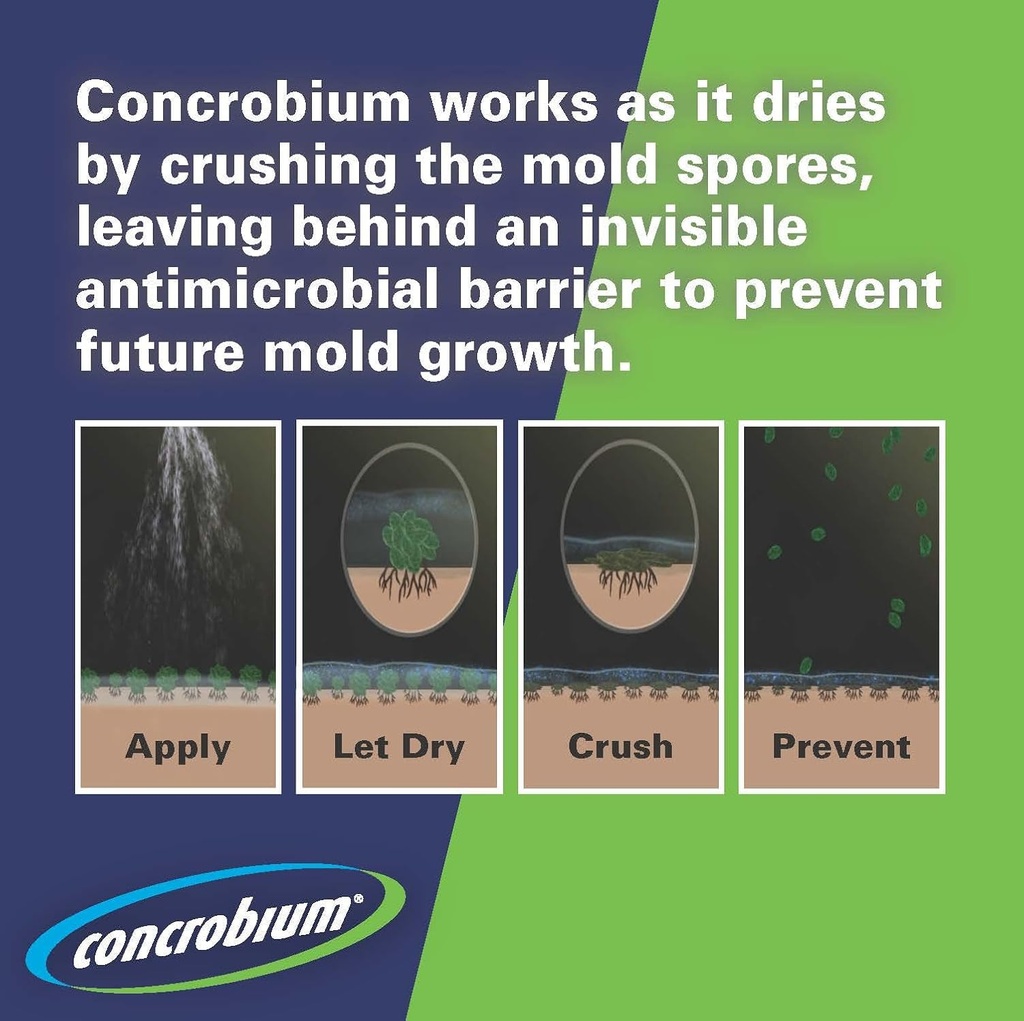 concrobium-25326-mold-control-spray-32-o-4.jpg