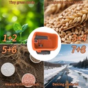 battery-powered-seed-spreader-fertilizer-5.jpg