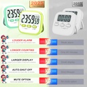 antonki-2-pack-classroom-timers-for-kids-2.jpg