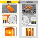 nurada-flameless-candles-with-remote-tim-2.jpg