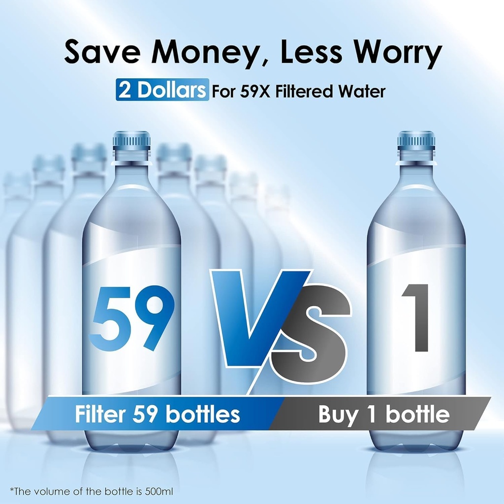 waterdrop-40-cup-large-water-filter-disp-6.jpg