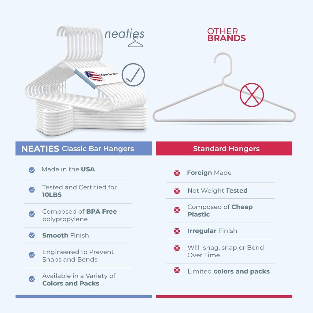 neaties-plastic-hangers-30-pack-made-in--5.jpg