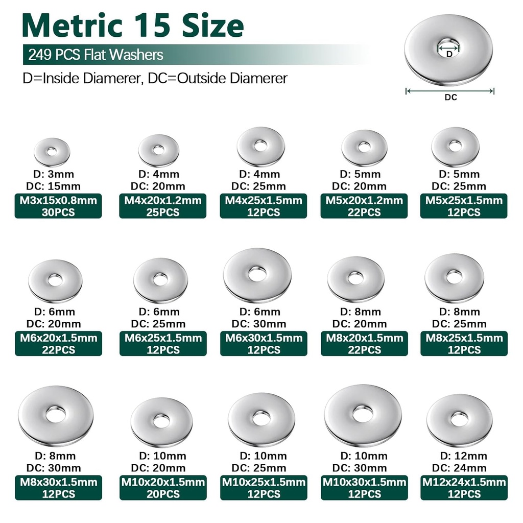 fender-washers-520-pcs-sae-metric-23-siz-2.jpg