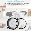 replacement-mirro-pressure-canner-gasket-5.jpg