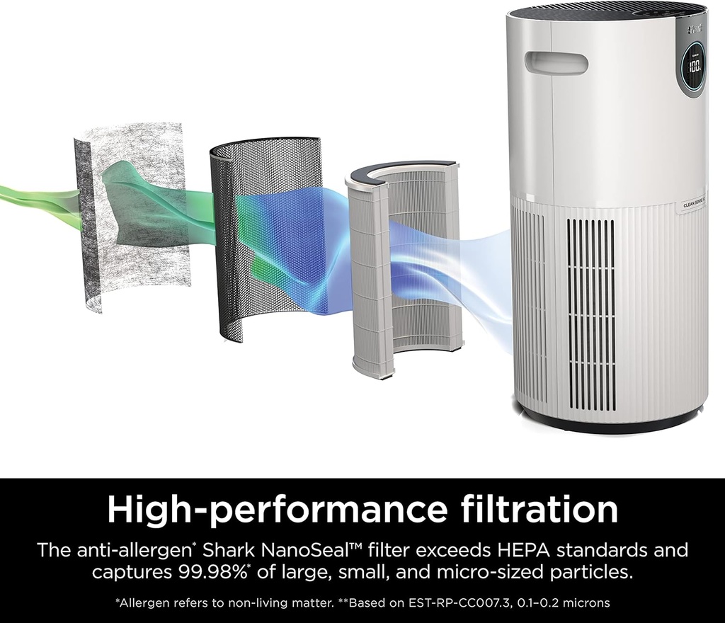 shark-air-purifier-for-home-large-room-c-2.jpg