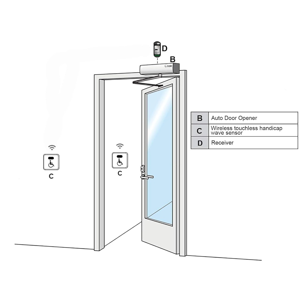 olideauto-touch-free-wifi-wireless-senso-6.jpg
