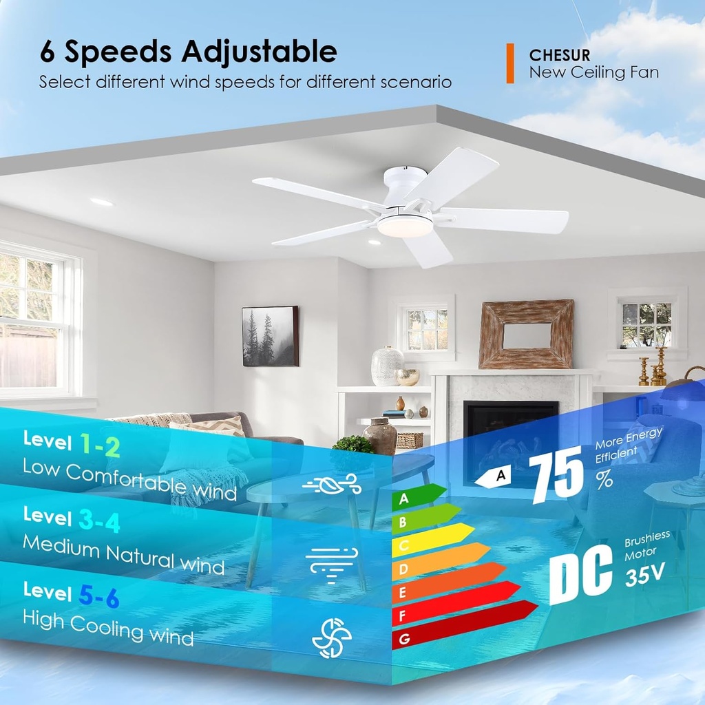 white-ceiling-fan-with-lights---52-flush-2.jpg