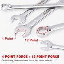 bulltools-32-piece-combination-wrench-se-4.jpg