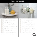questech-10-corner-shower-shelf---lugged-4.jpg
