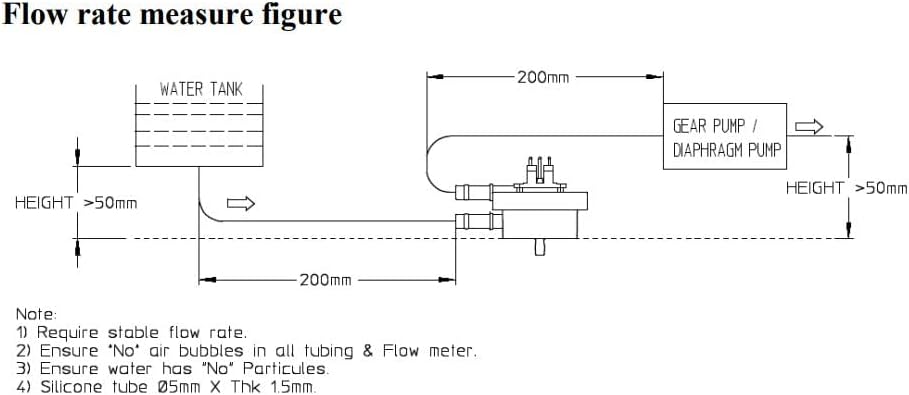 flowmeter-for-coffee-machine-detect-wate-5.jpg