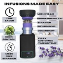 decarboxylator-infuser-butter-maker-mach-4.jpg