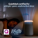 blueair-purifier-for-bedroom---mini-rest-4.jpg