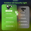alusso-motion-sensor-outdoor-lights-30w--6.jpg