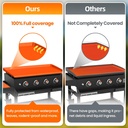 36-blackstone-silicone-griddle-cover-and-3.jpg