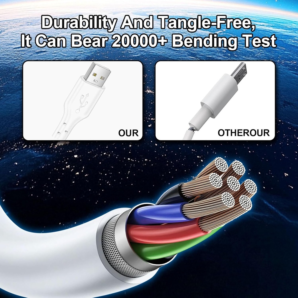 4-pack-charging-cable-60w-31ft2-pack-usb-5.jpg