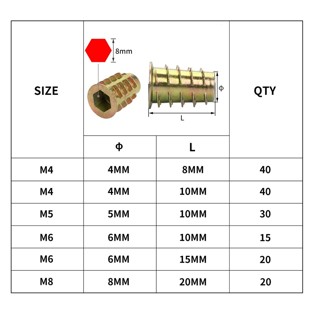 165pcs-threaded-inserts-nuts-wood-insert-2.jpg