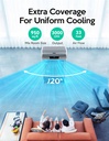 vagkri-swamp-cooler-3100cfm-evaporative--3.jpg