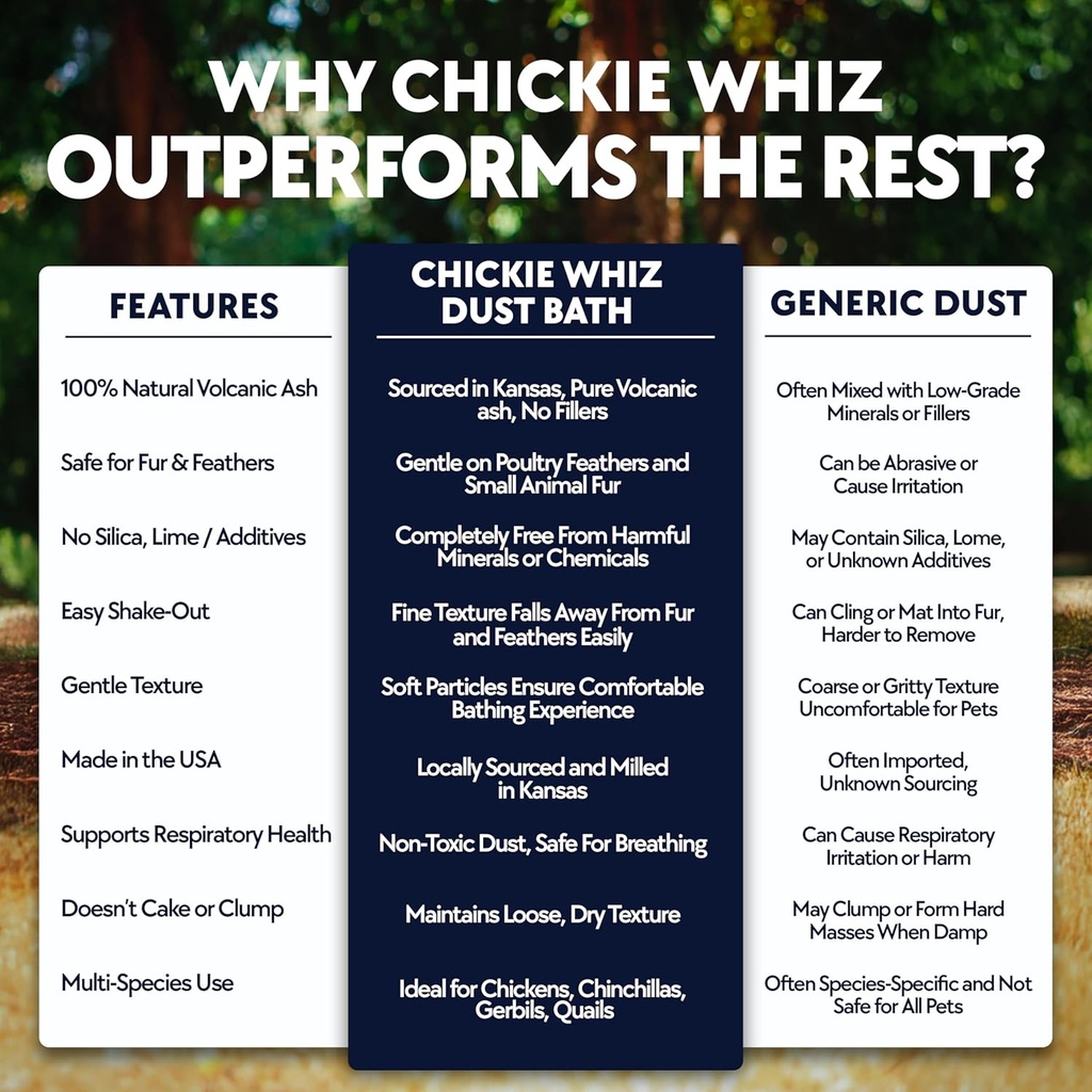 55lb-chickie-whiz-chicken-dust-bath---ma-6.jpg