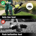 kitluck-20v-cordless-grass-trimmer-elect-5.jpg