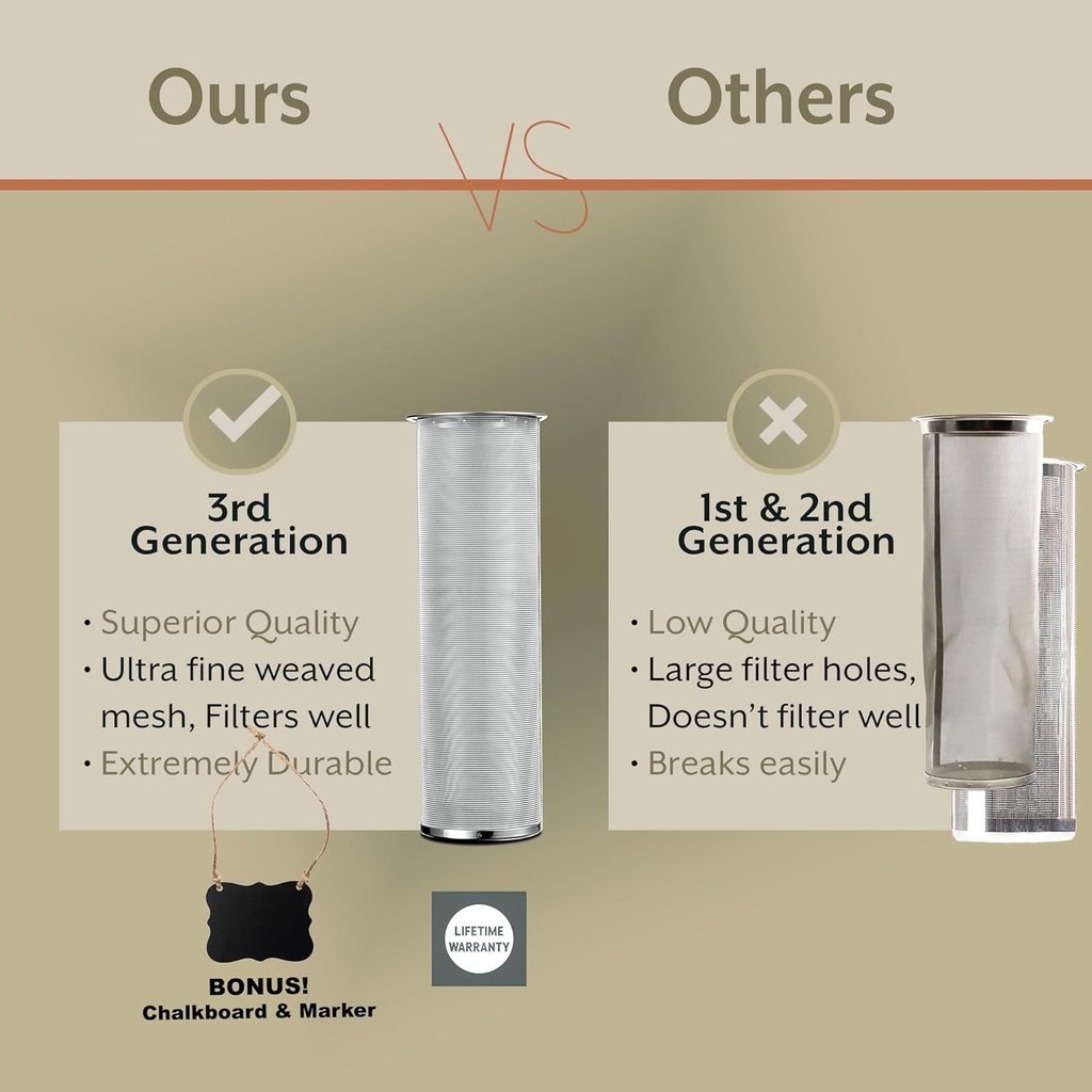 1-gallon-cold-brew-coffee-maker---3rd-ge-3.jpg