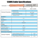 12awg-thhn-wire-100ft-electrical-buildin-3.jpg
