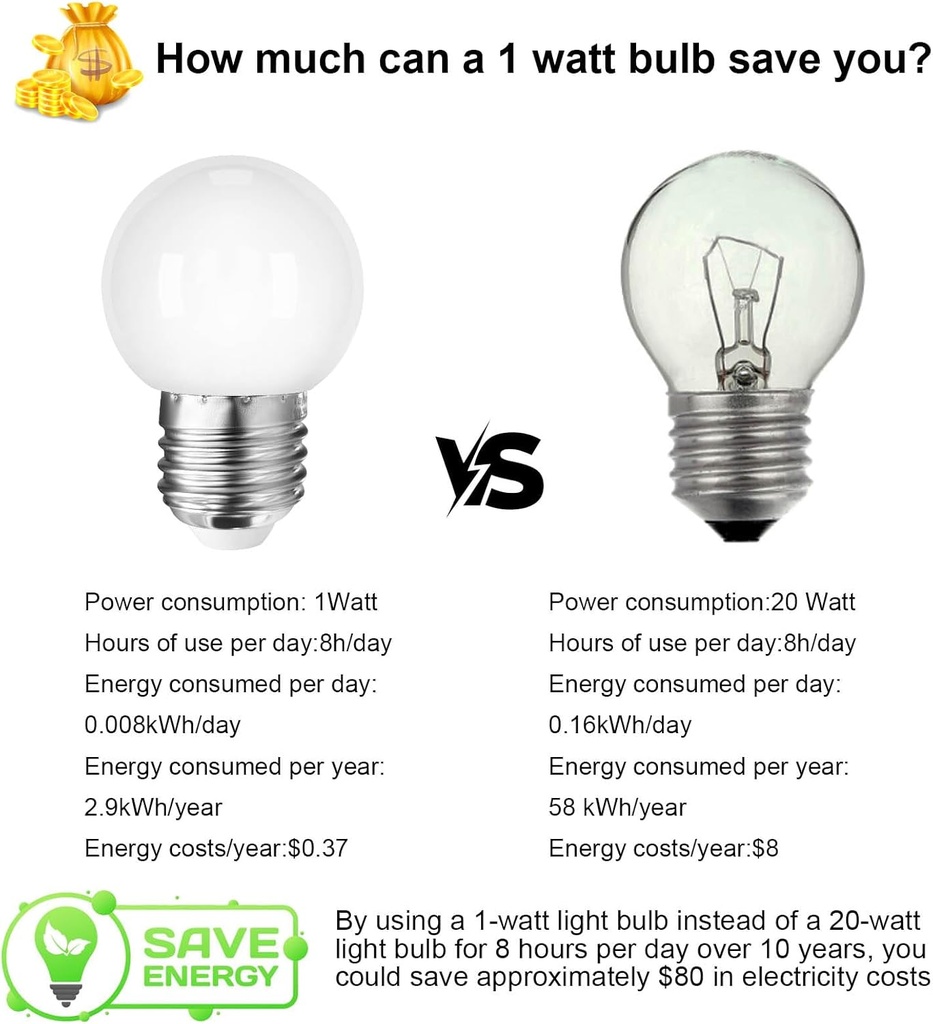 taysing-led-night-light-bulb-g14-light-b-3.jpg