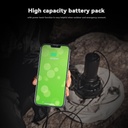 imalent-ms32-brightest-flashlight-200000-5.jpg
