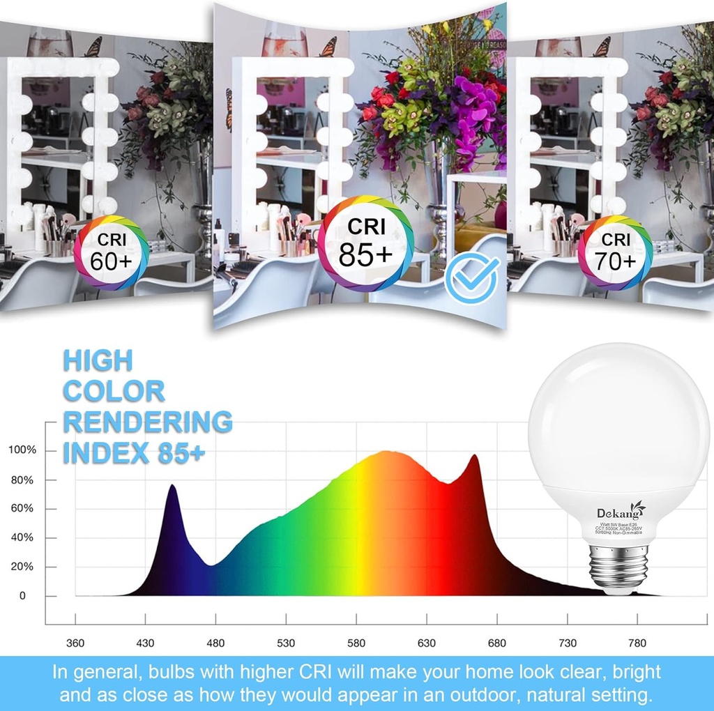 8-pack-g25-led-globe-light-bulbs-for-bat-6.jpg