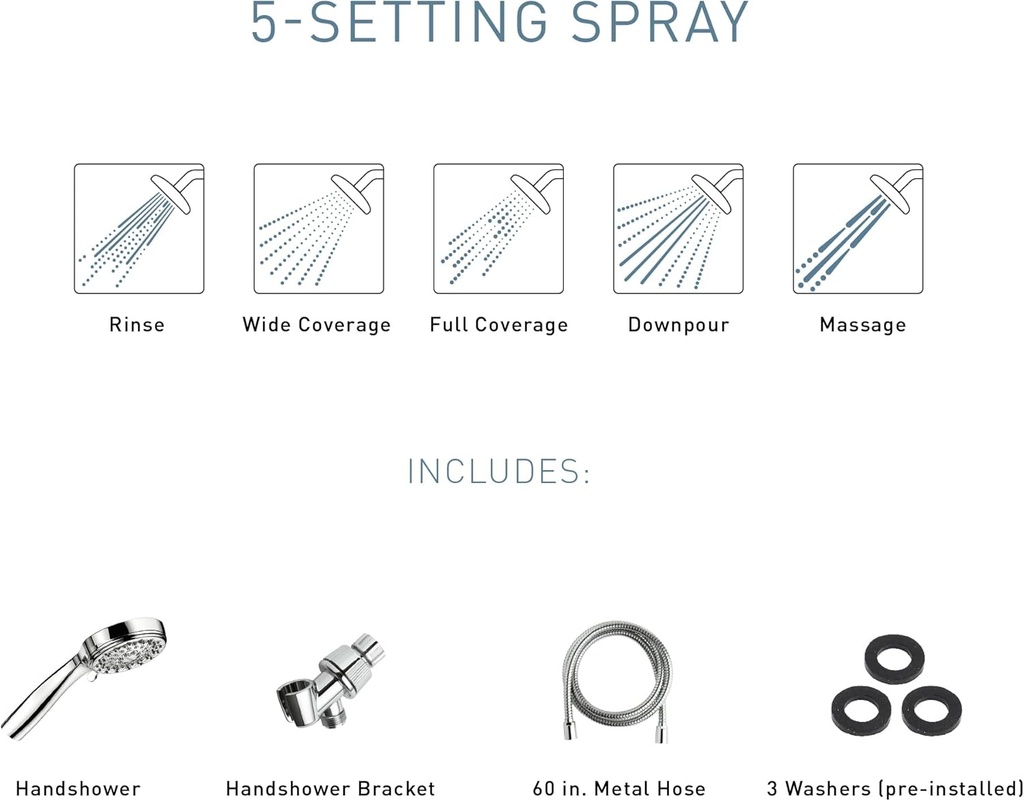 moen-ignite-chrome-hand-held-shower-head-4.jpg