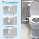 self-cleaning-non-electric-dual-nozzle-b-3.jpg