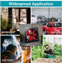 12-inches-waterproof-explosion-proof-gar-3.jpg