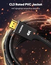 capshi-4k-long-hdmi-cable-50ft15m-in-wal-4.jpg