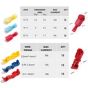 108-pcs-t-tap-wire-connectors-kit-quick--5.jpg