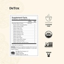 yogi-tea-detox-tea---16-tea-bags-per-pac-2.jpg