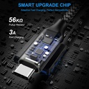 etguuds-usb-a-to-usb-c-cable-5-pack-3366-2.jpg