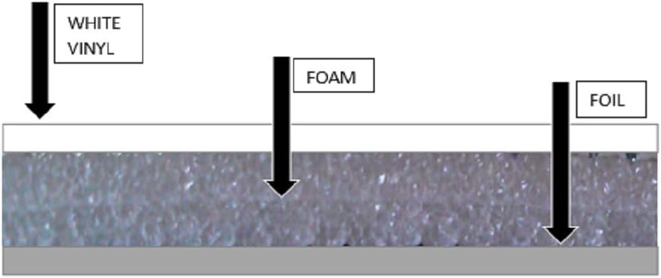 us-energy-reflective-foam-core-insulatio-2.jpg