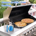 kitchen-timers-for-cooking-chef-cooking--2.jpg