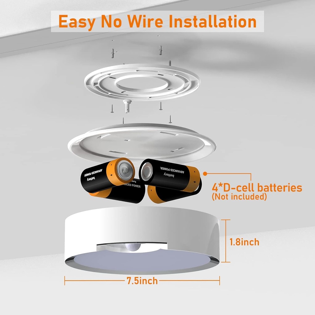 toowell-motion-sensor-ceiling-light-batt-3.jpg