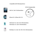 30-pin-charger-cable-compatible-with-iph-2.jpg