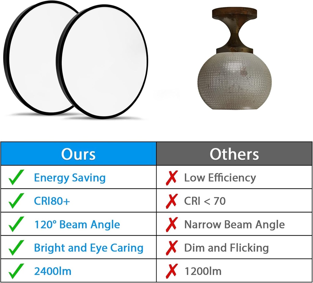 158-inch-led-flush-mount-ceiling-light-2-3.jpg